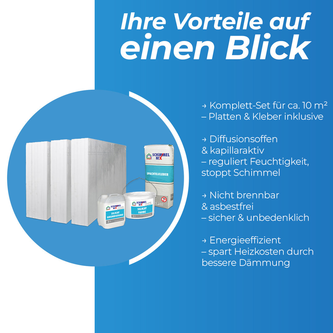 Schimmelnix Profi Set